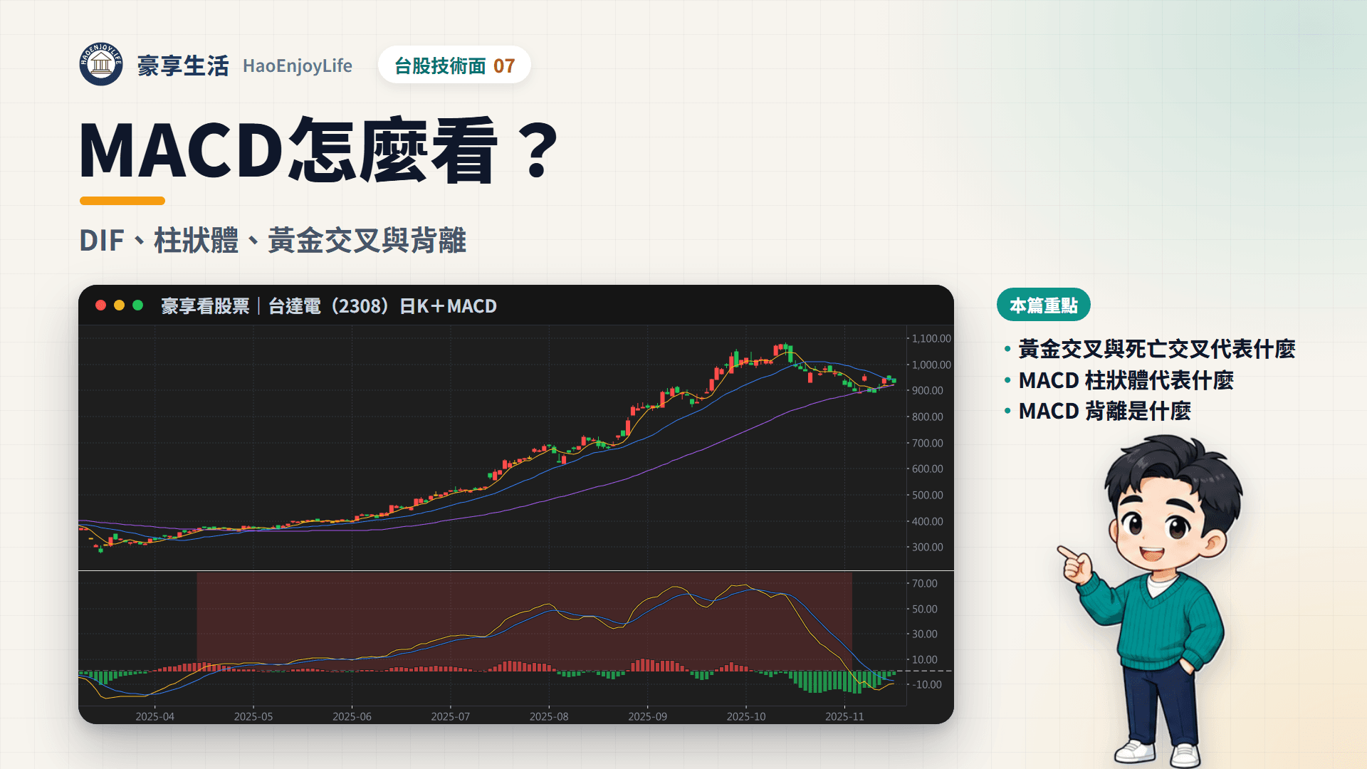 MACD 封面:豪享生活人物與台達電 2025 年的日 K 線與 MACD,DIF 長時間停在零軸之上