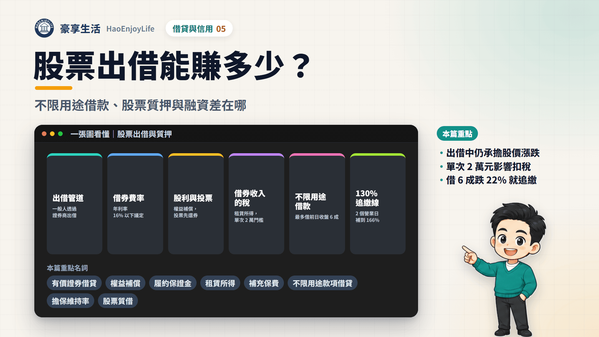 股票出借與質押封面:一張圖看懂出借管道、借券費率、股利與投票、借券收入的稅、不限用途借款與 130% 追繳線