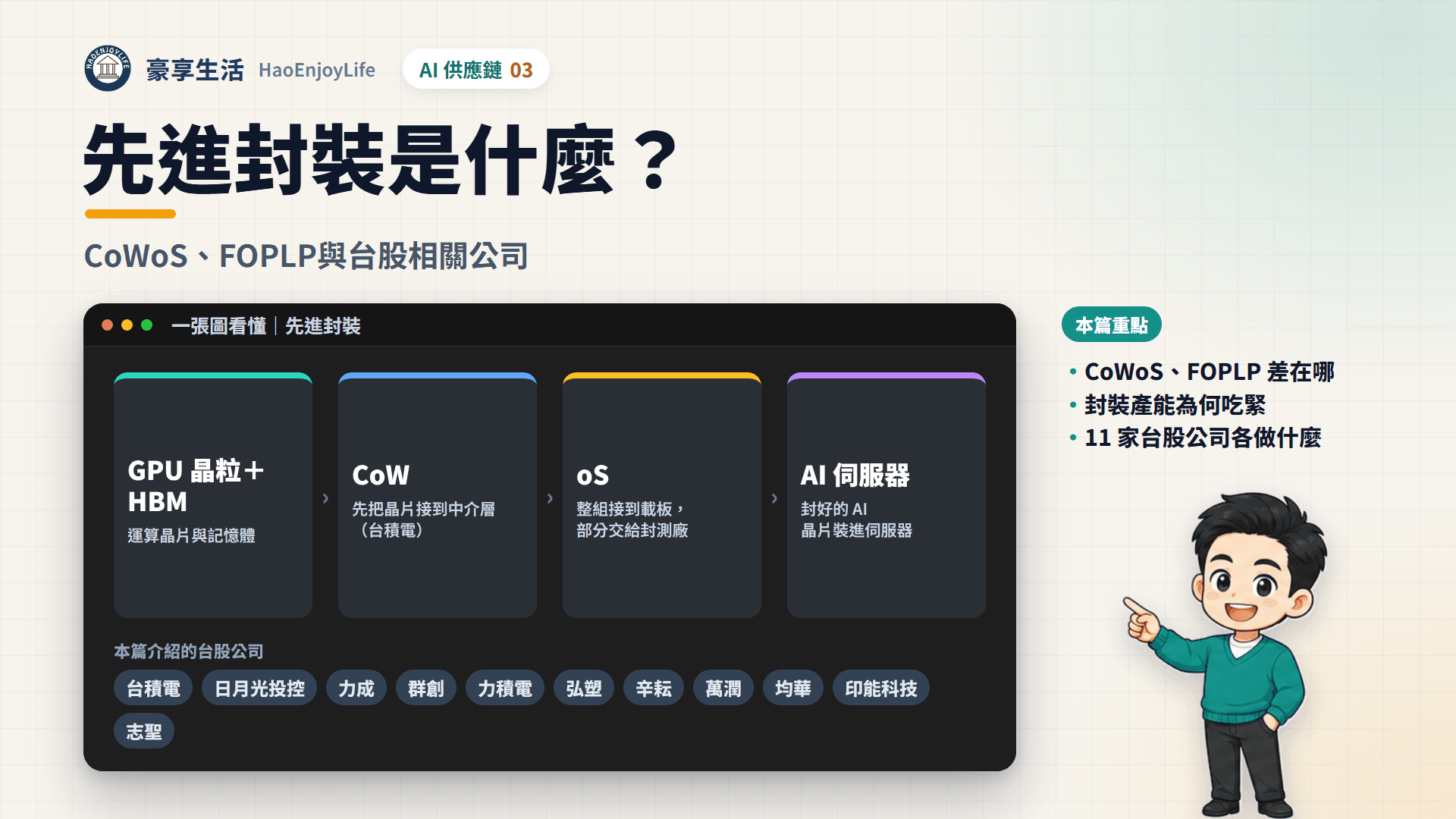 先進封裝封面:豪享生活人物與一張圖看懂先進封裝