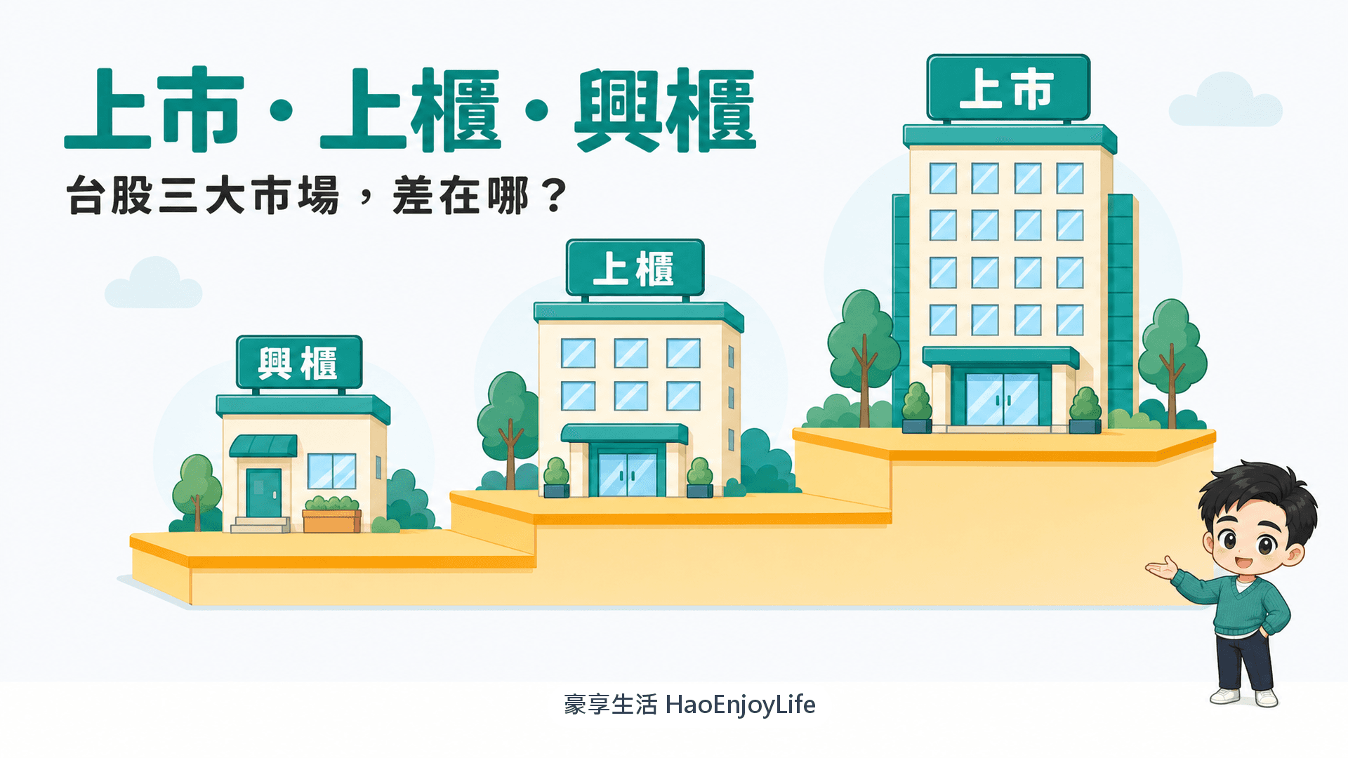上市、上櫃、興櫃:台股三大市場差在哪