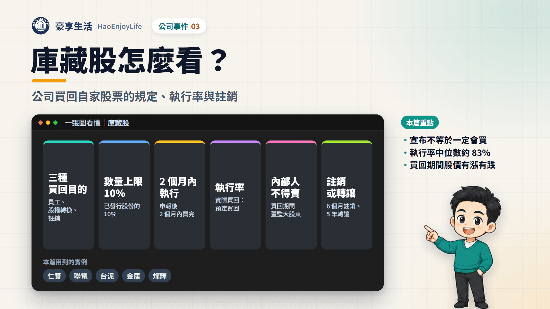 庫藏股怎麼看封面:一張圖看懂上市櫃公司買回庫藏股的三種目的、10% 數量上限、2 個月執行期間、執行率算法、買回期間內部人不得賣出,以及註銷與轉讓員工的期限
