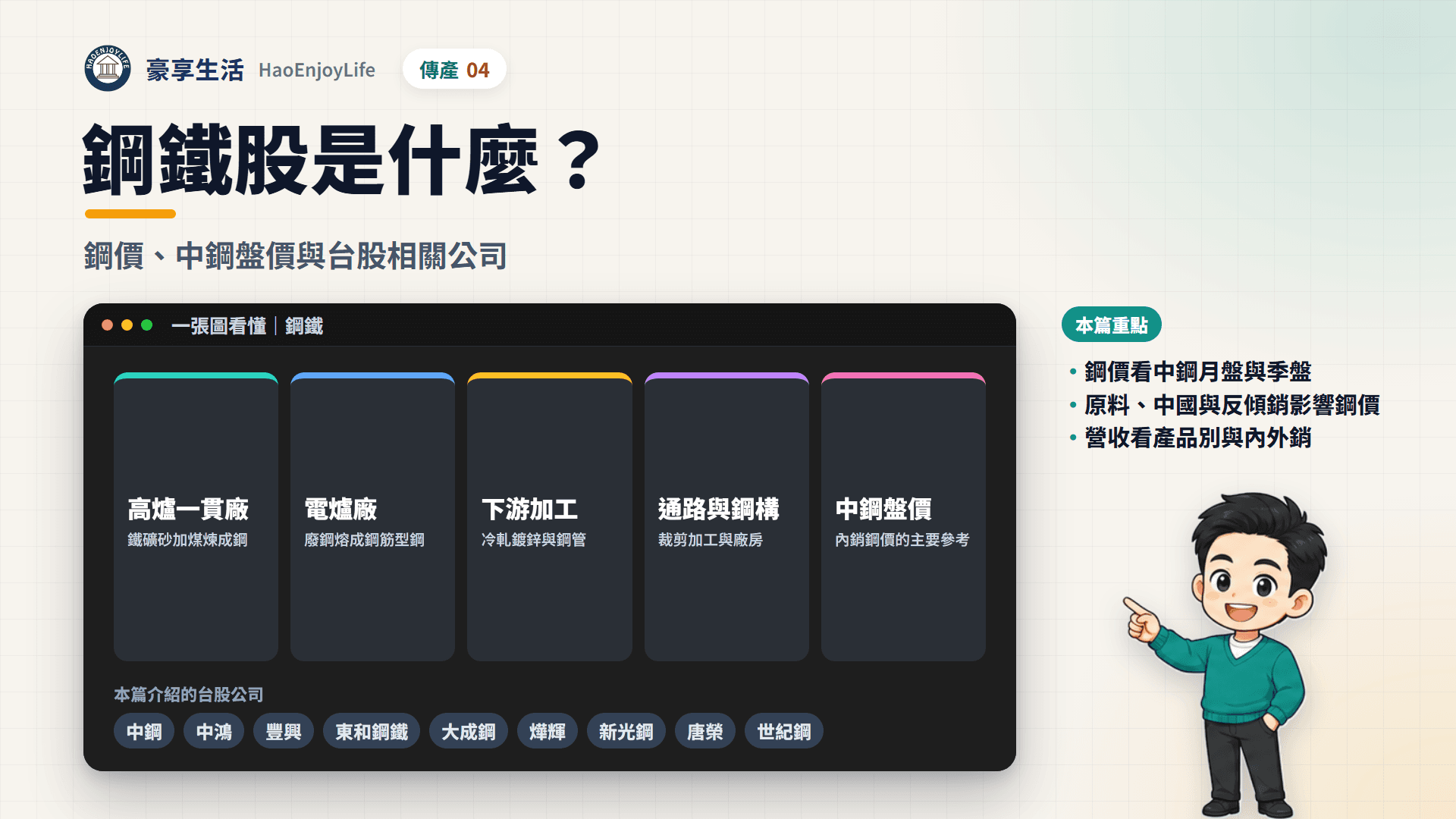 鋼鐵股封面:一張圖看懂高爐、電爐、下游加工、通路鋼構與中鋼盤價