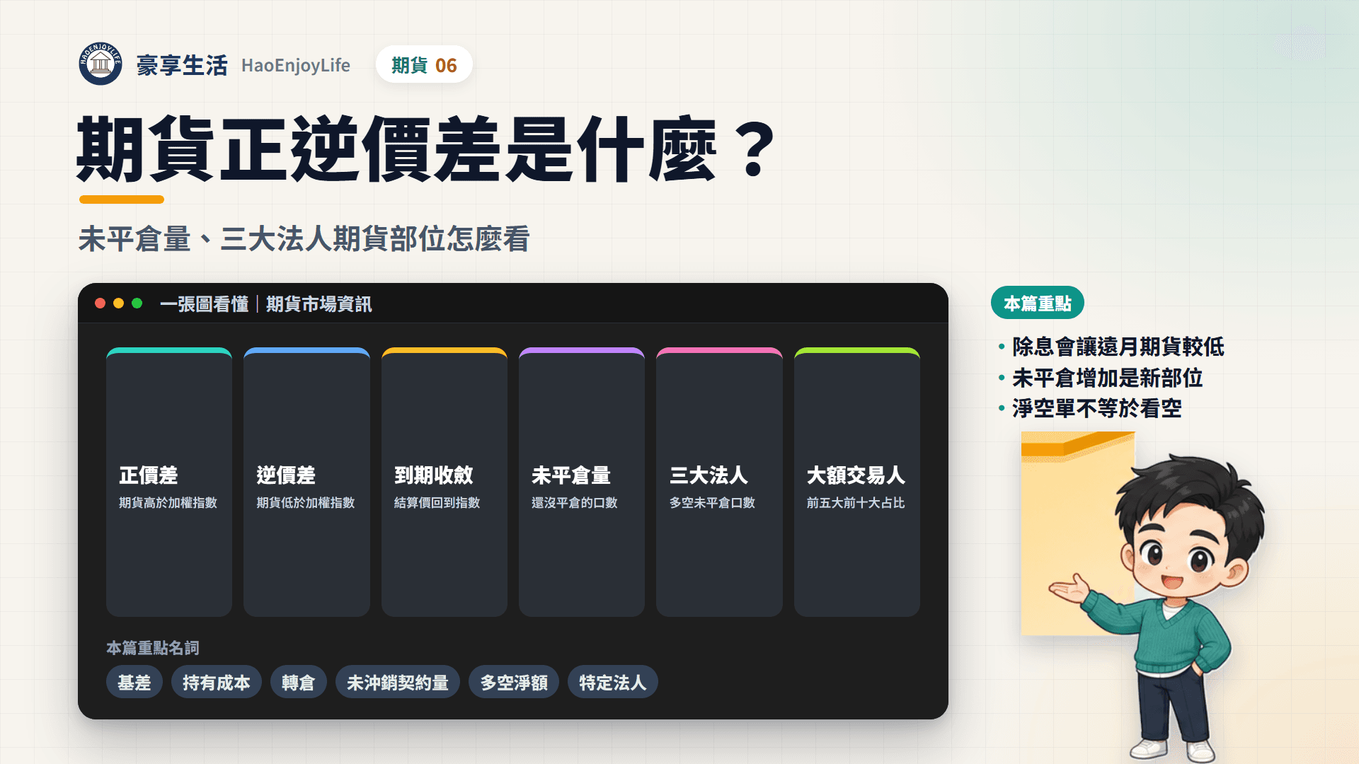 期貨市場資訊封面:正價差、逆價差、到期收斂、未平倉量、三大法人未平倉與大額交易人六個重點