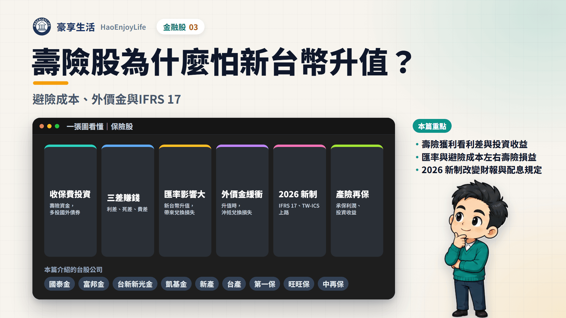 保險股封面:一張圖看懂保險股的獲利來源與 2026 年新制