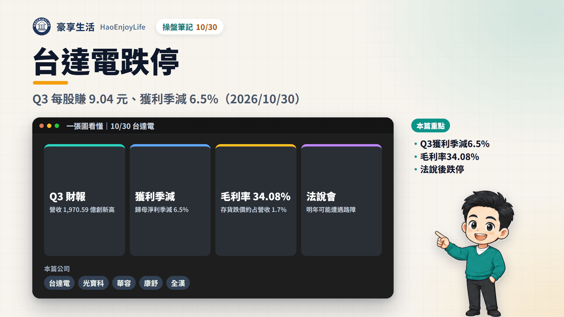 台達電 10/30 封面:第 3 季每股盈餘 9.04 元、獲利季減 6.5%,法說後股價跌停 1,335 元