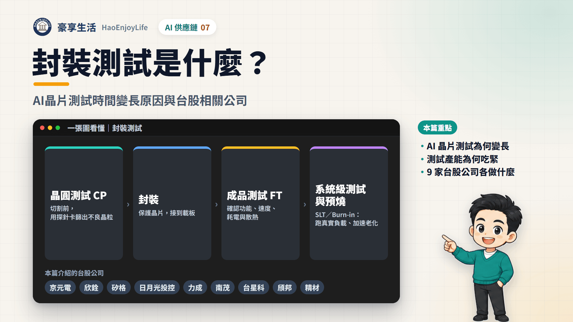 封裝測試封面:豪享生活人物與一張圖看懂封裝測試