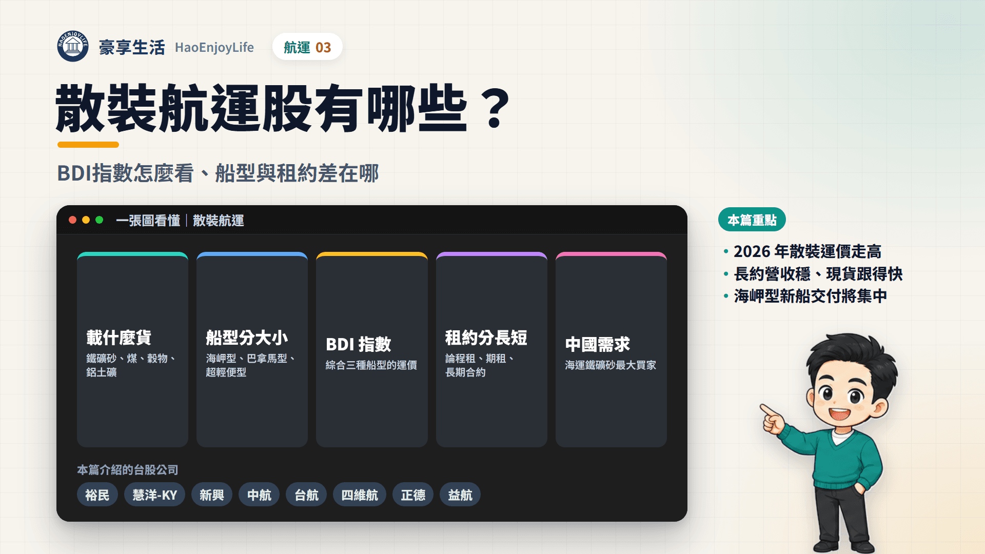 散裝航運股封面:一張圖看懂散裝船載什麼貨、船型大小、BDI 指數、租約長短與中國需求