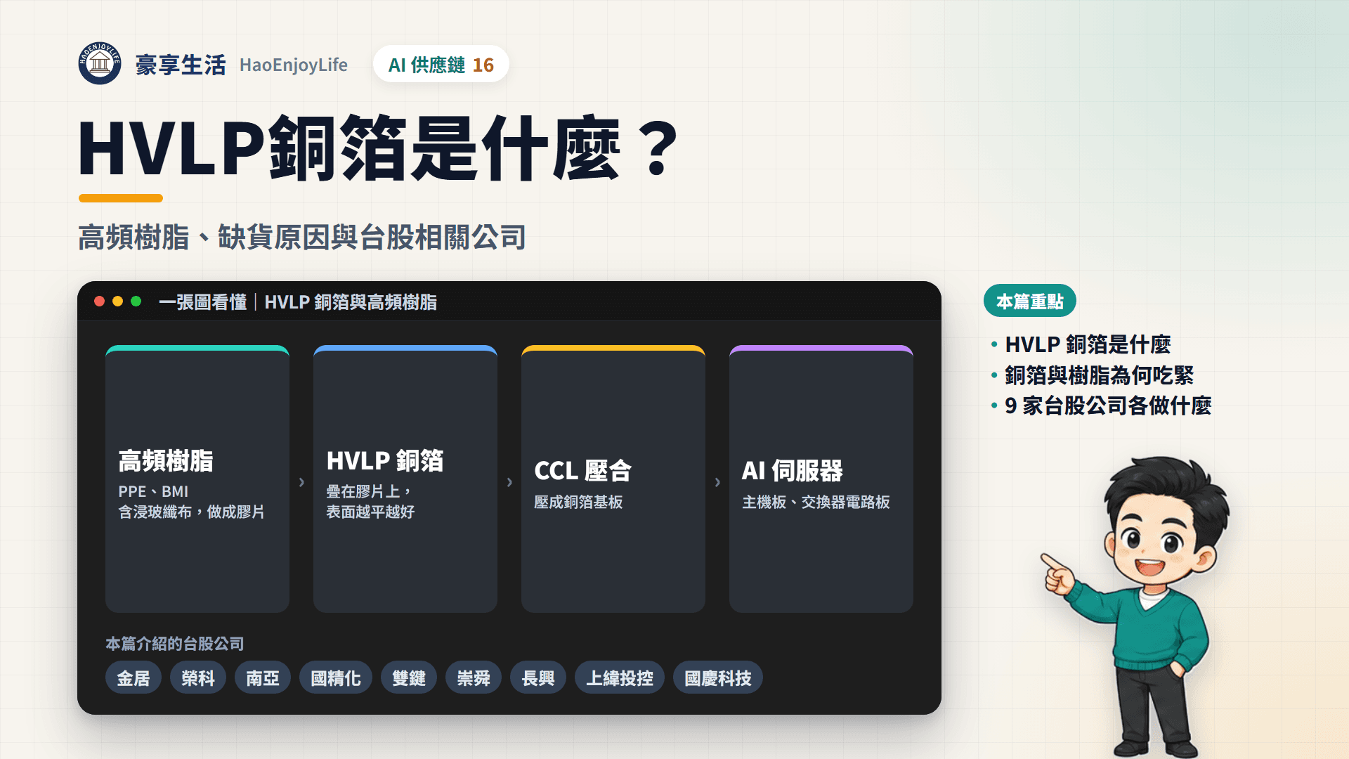 銅箔與樹脂封面:豪享生活人物與一張圖看懂 HVLP 銅箔與高頻樹脂