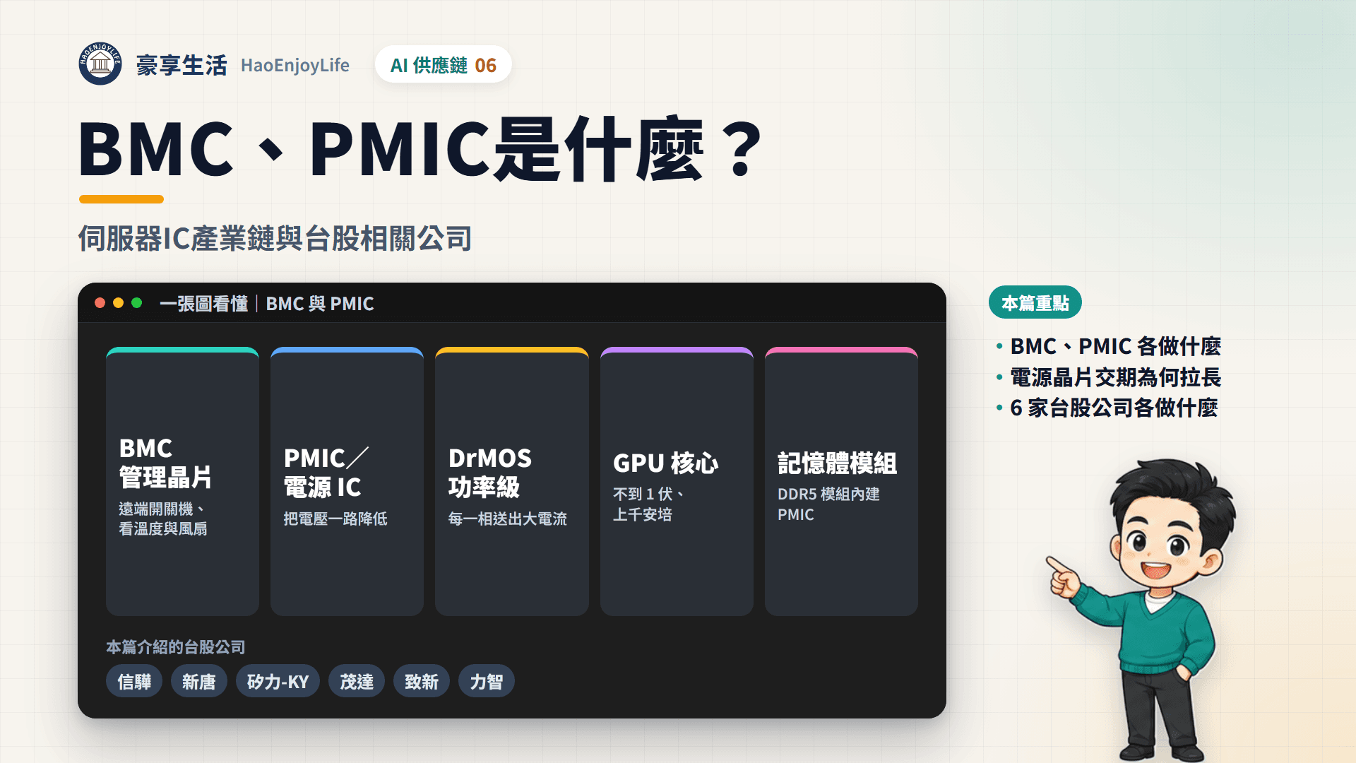 伺服器 IC 封面:豪享生活人物與一張圖看懂 BMC 與 PMIC