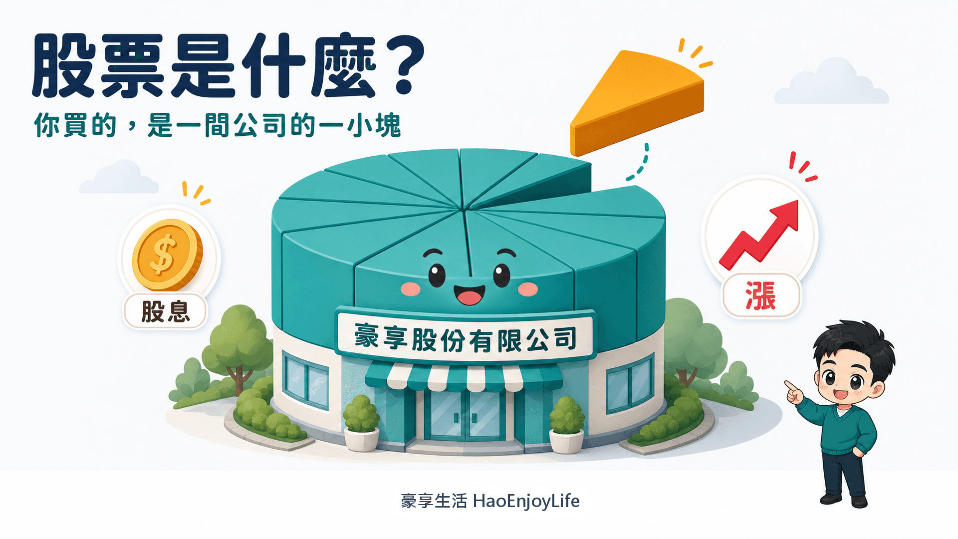 股票是什麼:買股票就是買下公司的一小塊,可以領股息,也可能賺到股價上漲