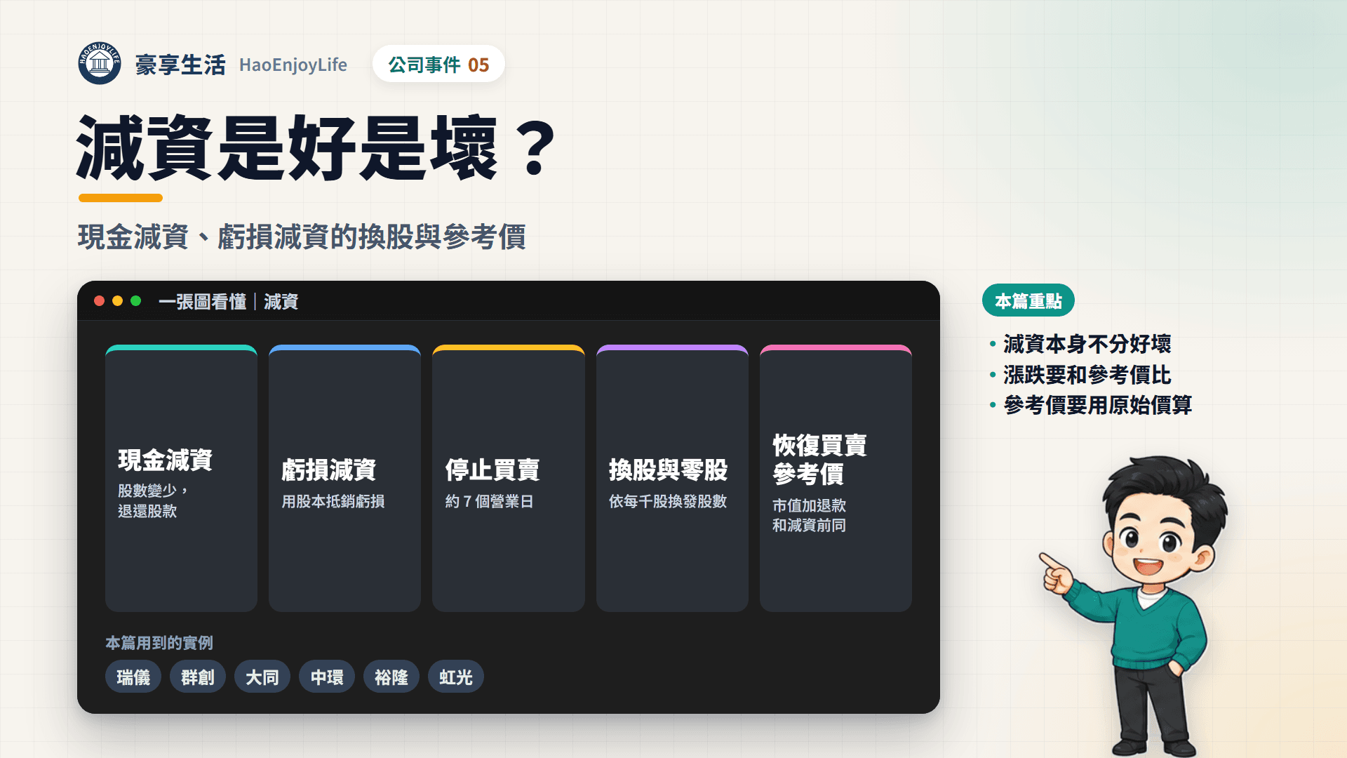 減資是好是壞封面:一張圖看懂現金減資與虧損減資的差別、停止買賣約 7 個營業日、每千股換發與零股、恢復買賣參考價