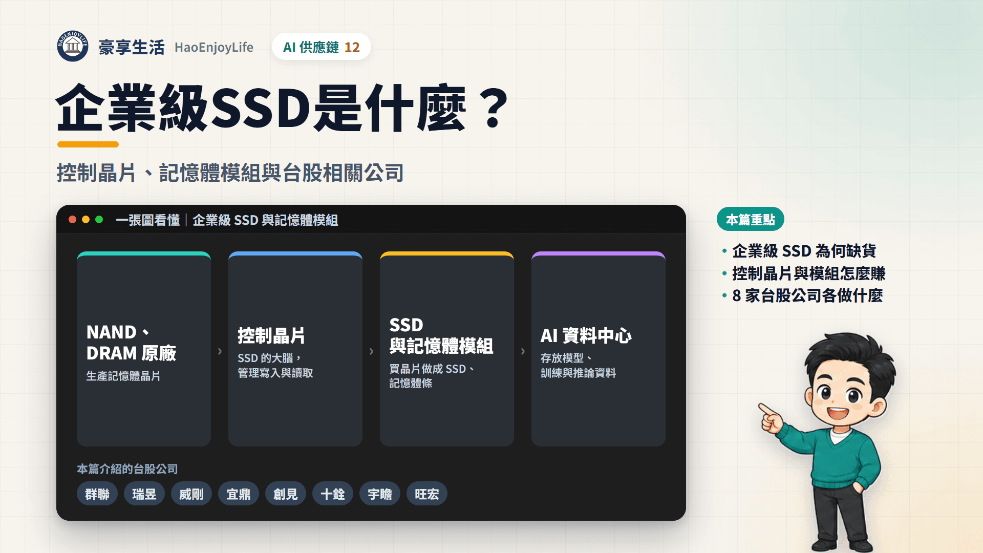企業級 SSD 封面:豪享生活人物與一張圖看懂企業級 SSD 與記憶體模組