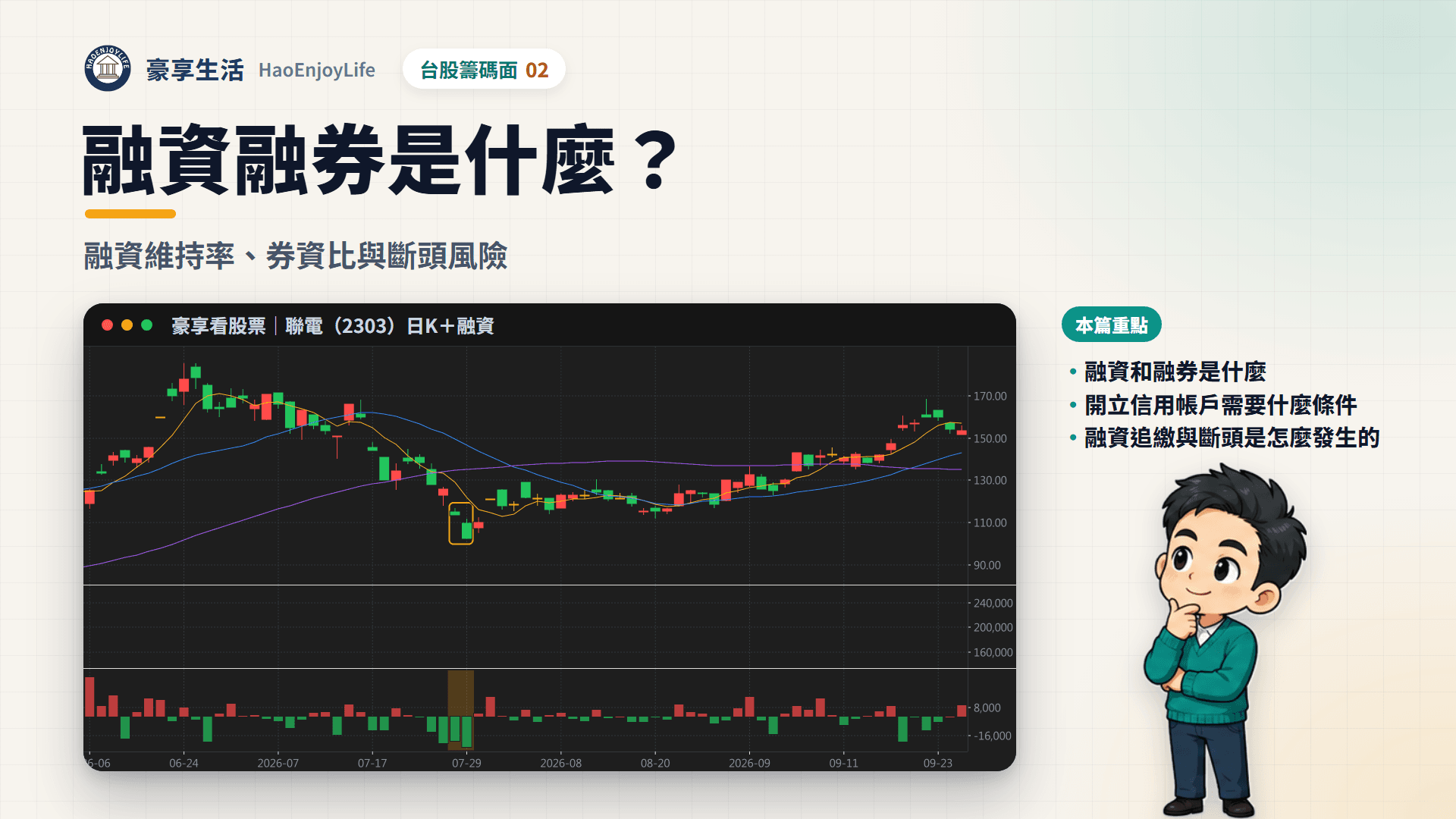 融資融券封面:豪享生活人物與聯電 2026 年日 K 線,下方是融資餘額與融資增減