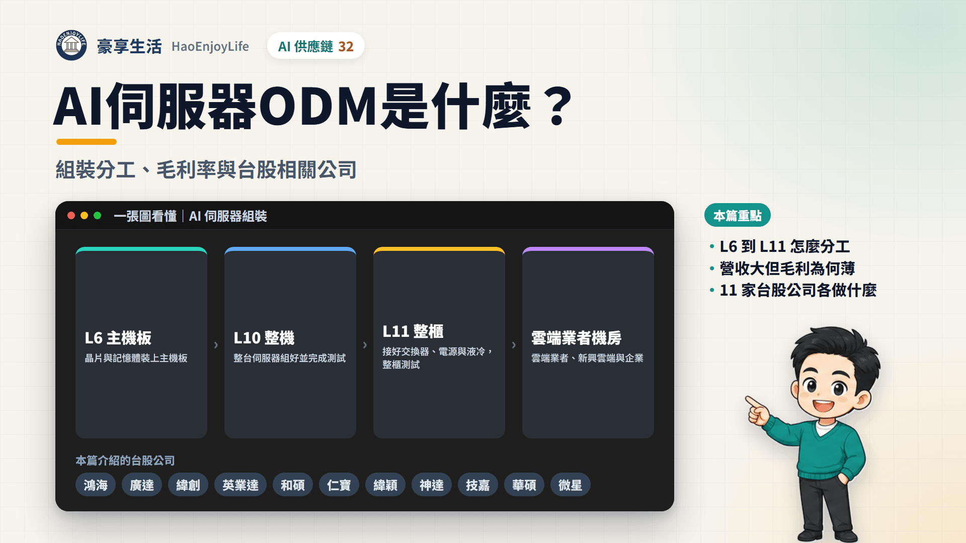 伺服器 ODM 封面:豪享生活人物與一張圖看懂 AI 伺服器組裝