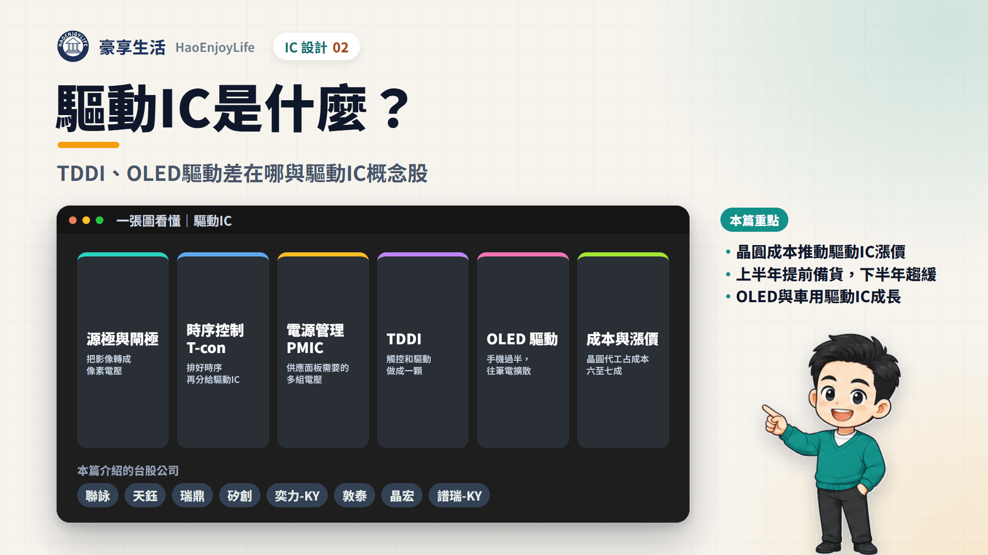 驅動IC封面:一張圖看懂源極與閘極驅動、時序控制、電源管理、TDDI、OLED 驅動,以及晶圓代工占驅動IC成本六至七成
