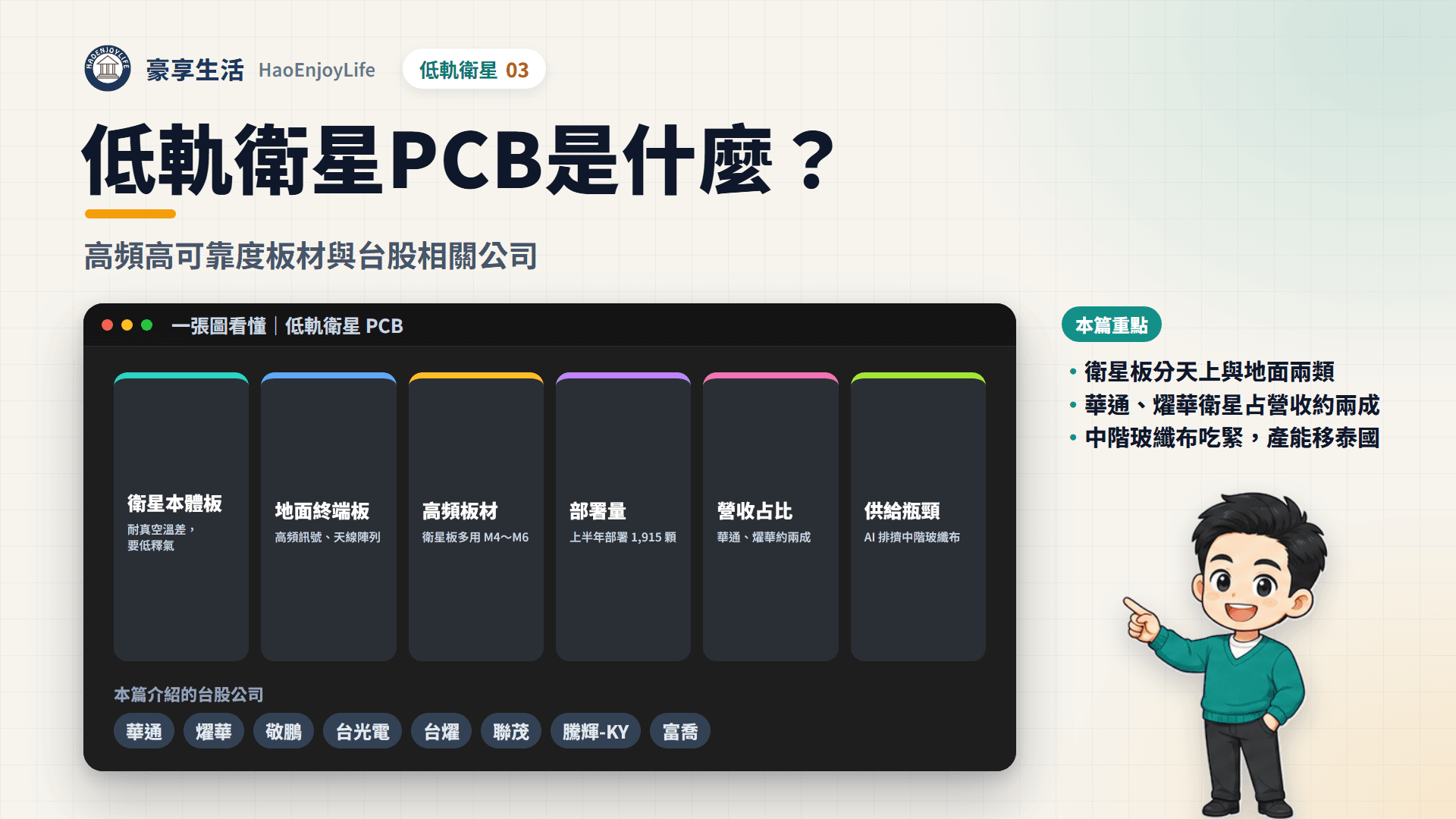 低軌衛星PCB封面:一張圖看懂衛星本體板、地面終端板、高頻板材與台股相關公司