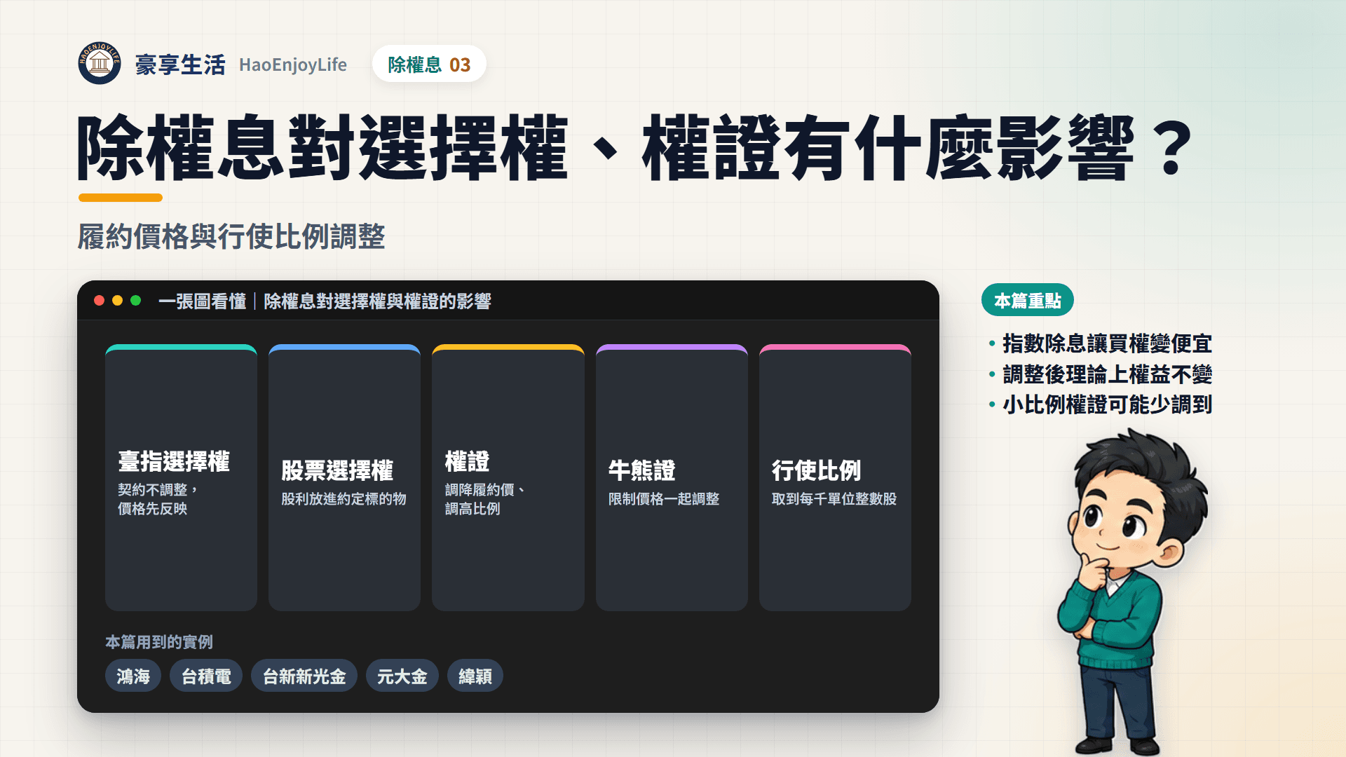除權息對選擇權與權證的影響封面:豪享生活人物與一張圖看懂臺指選擇權、股票選擇權、權證、牛熊證與行使比例在除權息時的調整方式