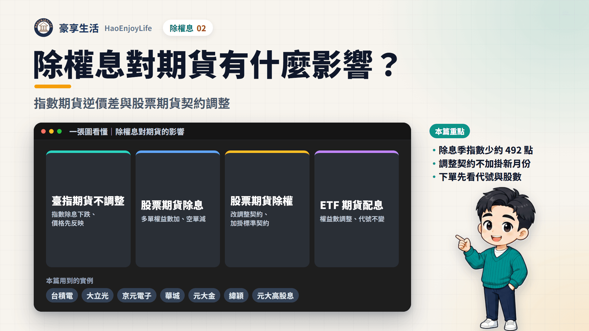 除權息對期貨的影響封面:臺指期貨不調整、股票期貨除息調整權益數、除權改成調整契約並加掛標準契約、ETF 期貨配息調整權益數