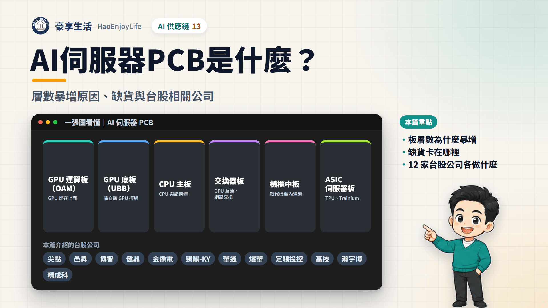 AI 伺服器 PCB封面:豪享生活人物與一張圖看懂AI 伺服器 PCB