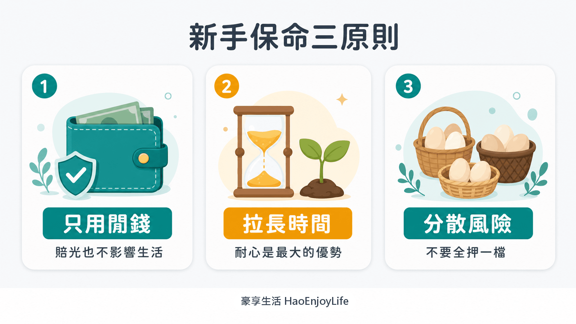 新手投資三原則:只用閒錢、拉長時間、分散風險
