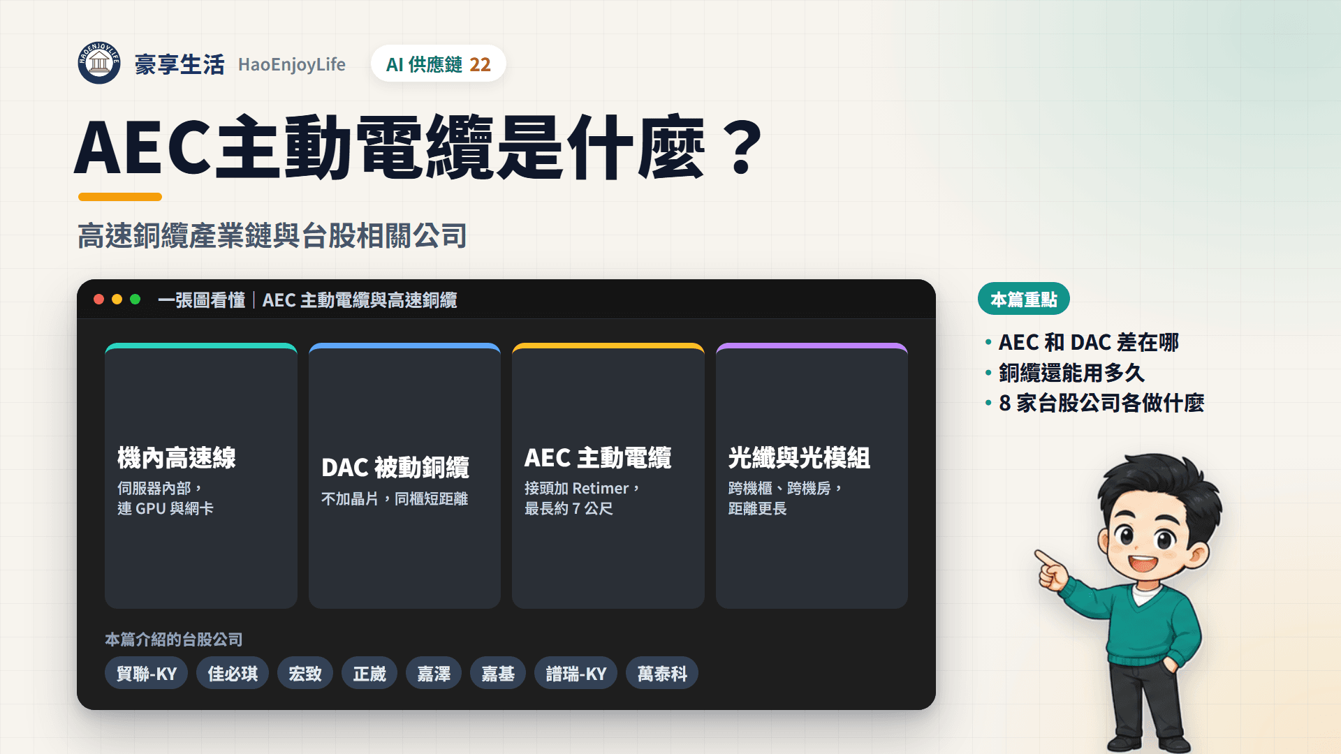 AEC 封面:豪享生活人物與一張圖看懂 AEC 主動電纜與高速銅纜