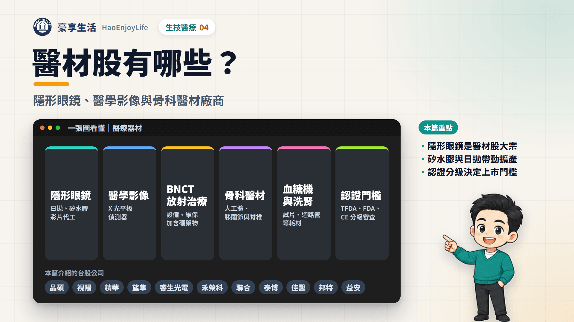 醫材股封面:一張圖看懂隱形眼鏡、X 光平板偵測器、BNCT 放射治療、骨科醫材、血糖機與洗腎耗材,以及 TFDA、FDA、CE 認證分級