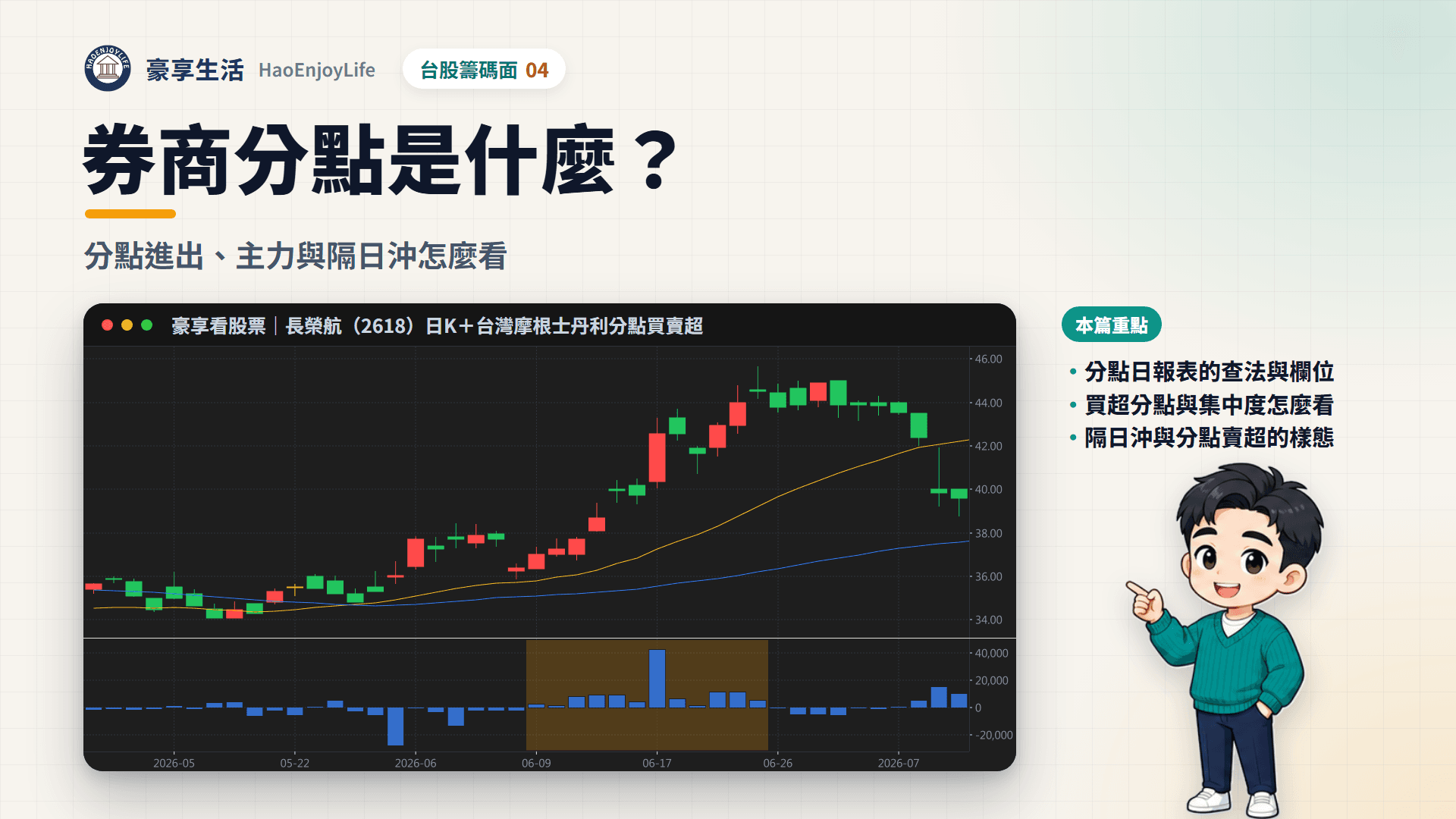 券商分點封面:豪享生活人物與長榮航 2026 年日 K 線,下方是兩個分點的逐日買賣超