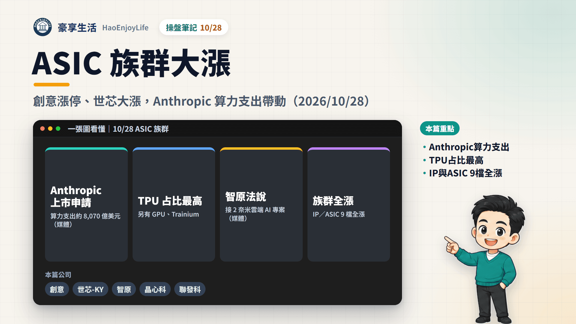 ASIC 族群 10/28 封面:Anthropic 申報文件帶出算力支出,創意漲停、IP/ASIC 9 檔全漲