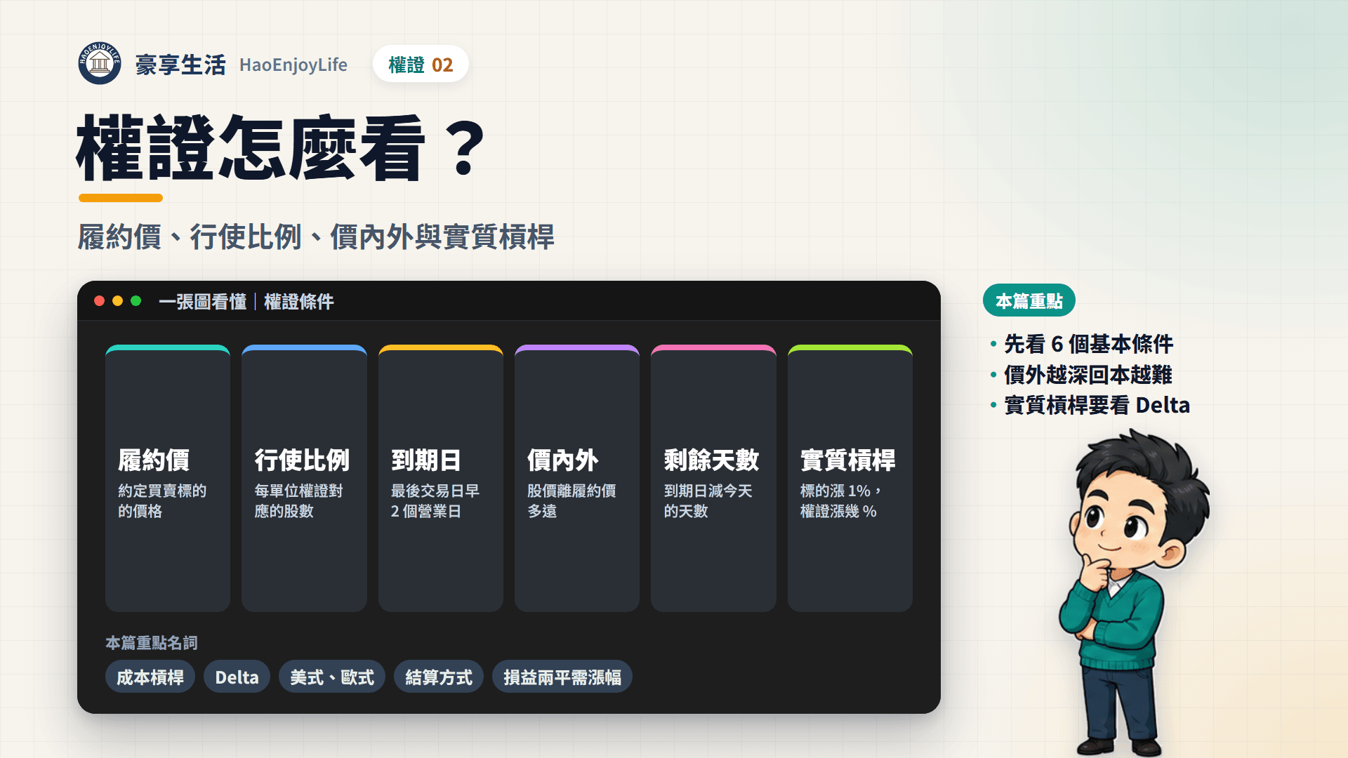 權證條件封面:豪享生活人物與一張圖看懂履約價、行使比例、到期日、價內外程度、剩餘天數與實質槓桿