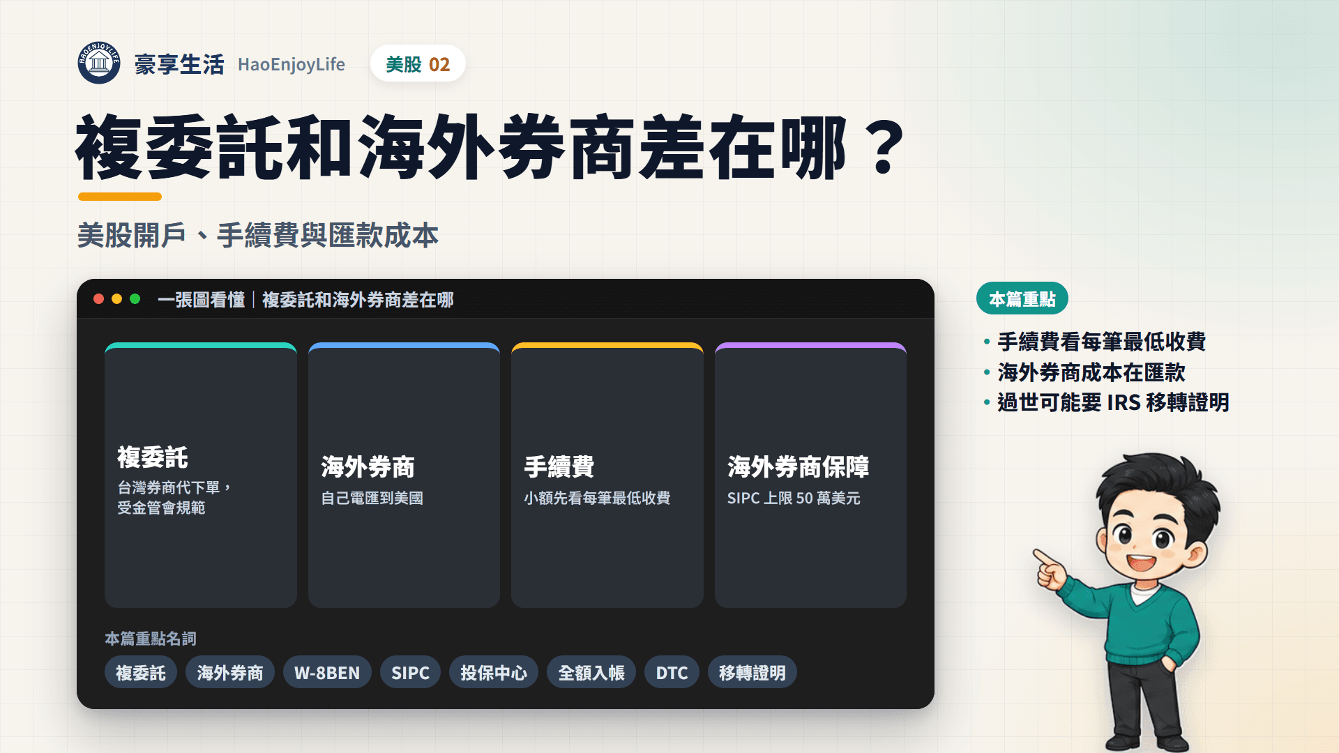 複委託和海外券商差在哪封面:複委託透過台灣券商下單、受金管會規範,海外券商要自己電匯、受 SIPC 保障;本篇重點為手續費看每筆最低收費、海外券商成本在匯款、過世可能要 IRS 移轉證明